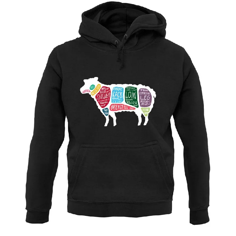 Limited Time Discount Butcher Sheep Diagram Unisex Hoodie